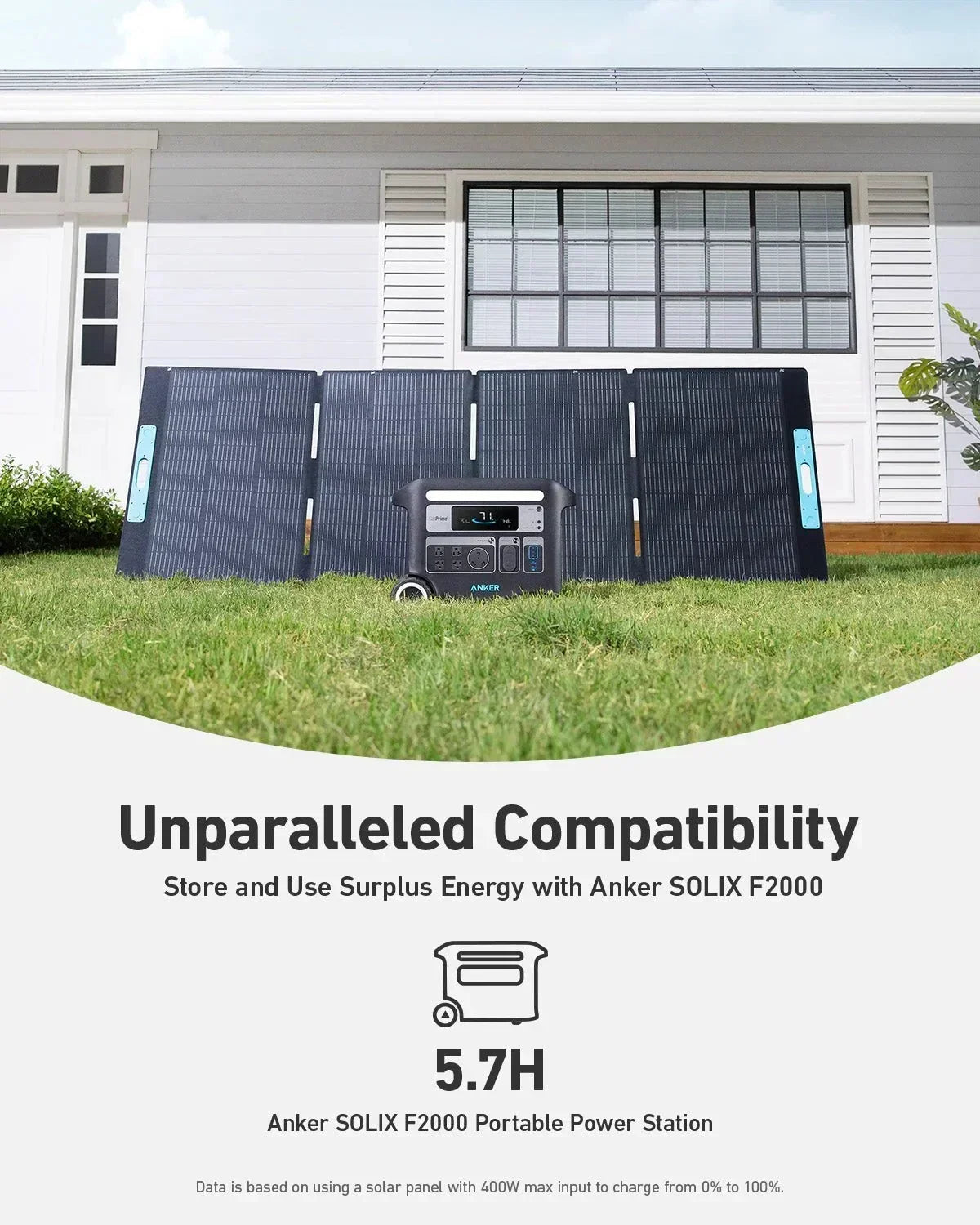 Anker SOLIX F3800 + Expansion Battery + 400W Portable Solar Panel